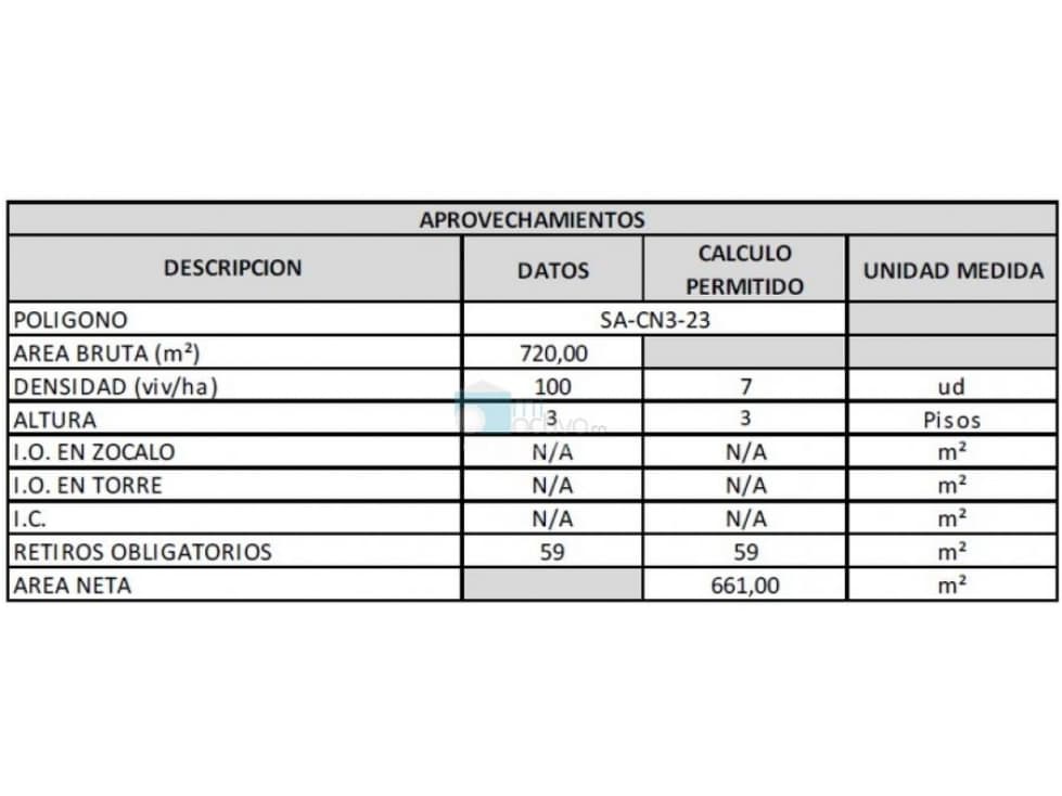 VENTA LOTE SAN ANTONIO DE PRADO, HORIZONTES. CONSTRUCTORES! - 1